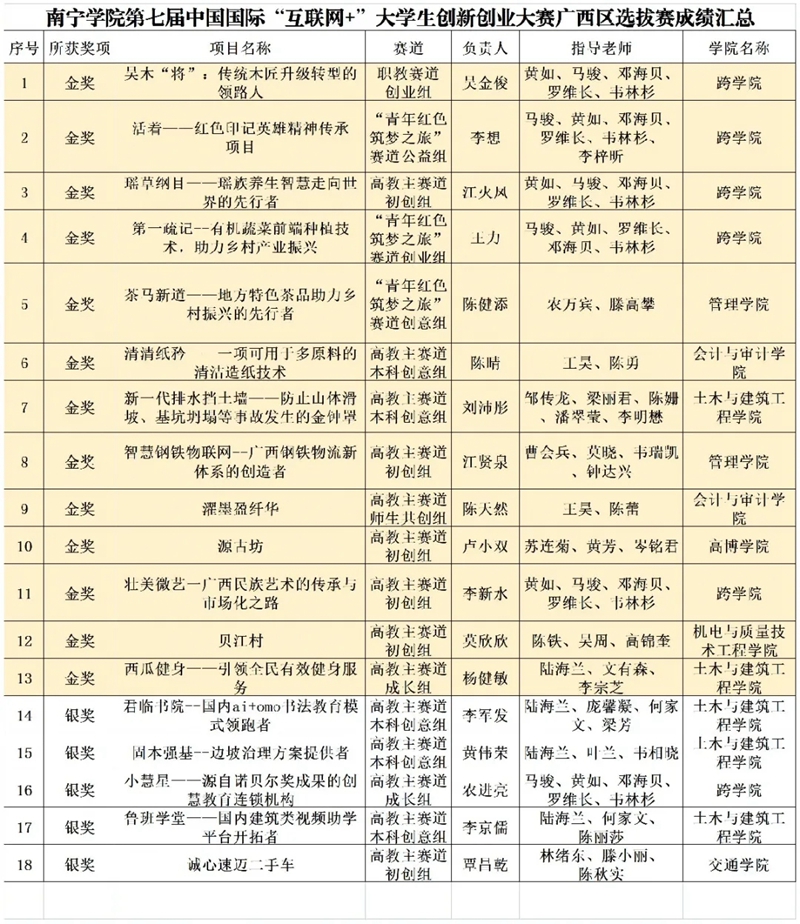 香港在線現金網賭場推薦網