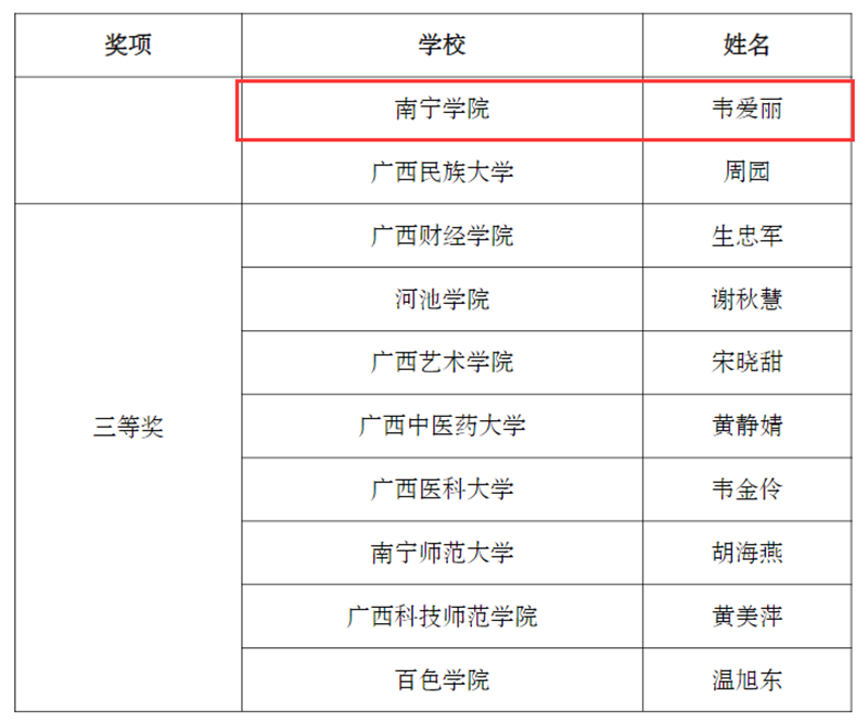 香港在線現金網賭場推薦網