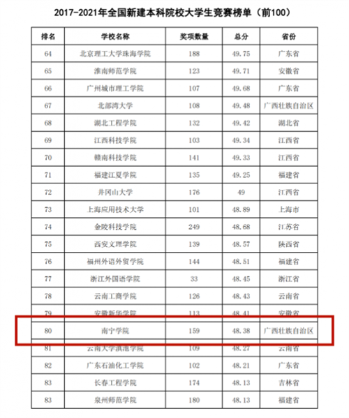 香港在線現金網賭場推薦網