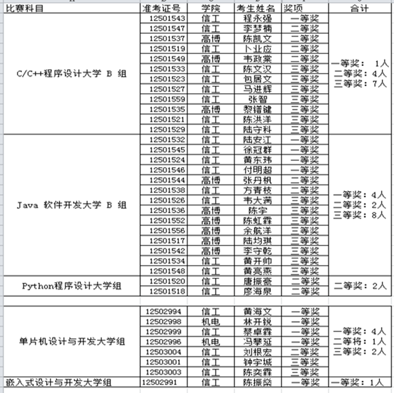 香港在線現金網賭場推薦網